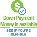 NC Real Estate Home Buyers Down Payment Assistance 